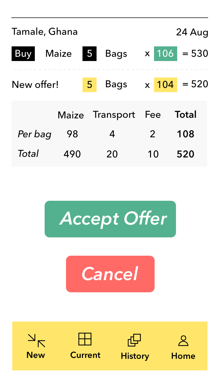 The UI of the Trade app, showing a created order and a pending offer, with the actions Accept Offer or Cancel